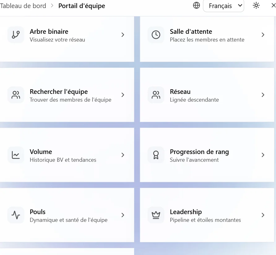 Portail partenaire Travorium en français : suivi du réseau, recherche de membres et progression de l’équipe